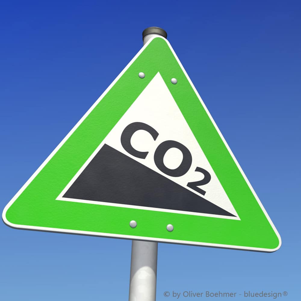 Brennstoffemissionshandelsgesetz und CO2-Kostenaufteilungsgesetz 2024